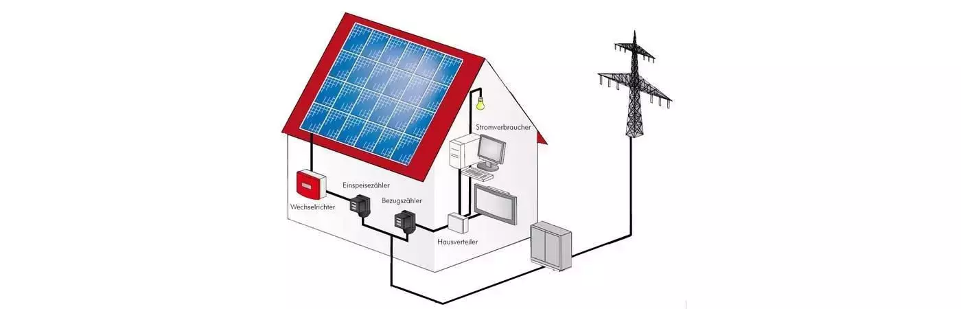 Grafik Photovoltaikanlage Grafik Photovoltaikanlage