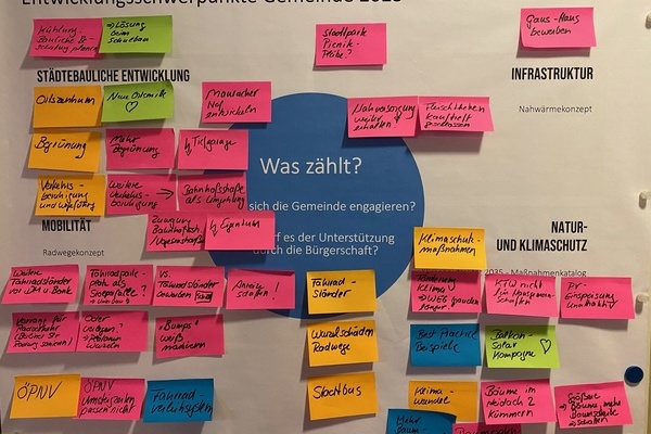 Die Stelltafel der Denzlinger B&uuml;rgeInnenrrats-Veranstaltung zeigt Entwicklungsschwerpunkte der Gemeinde Denzlingen im Jahr 2023 und die formulierten Ver&auml;nderungsw&uuml;nsche.