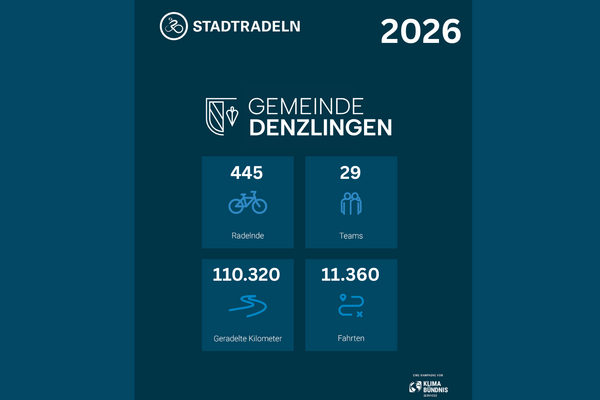 Ergebnis&uuml;bersicht Stadtradeln 2026 in Denzlingen - Blaut&ouml;ne und wei&szlig;e Schrift